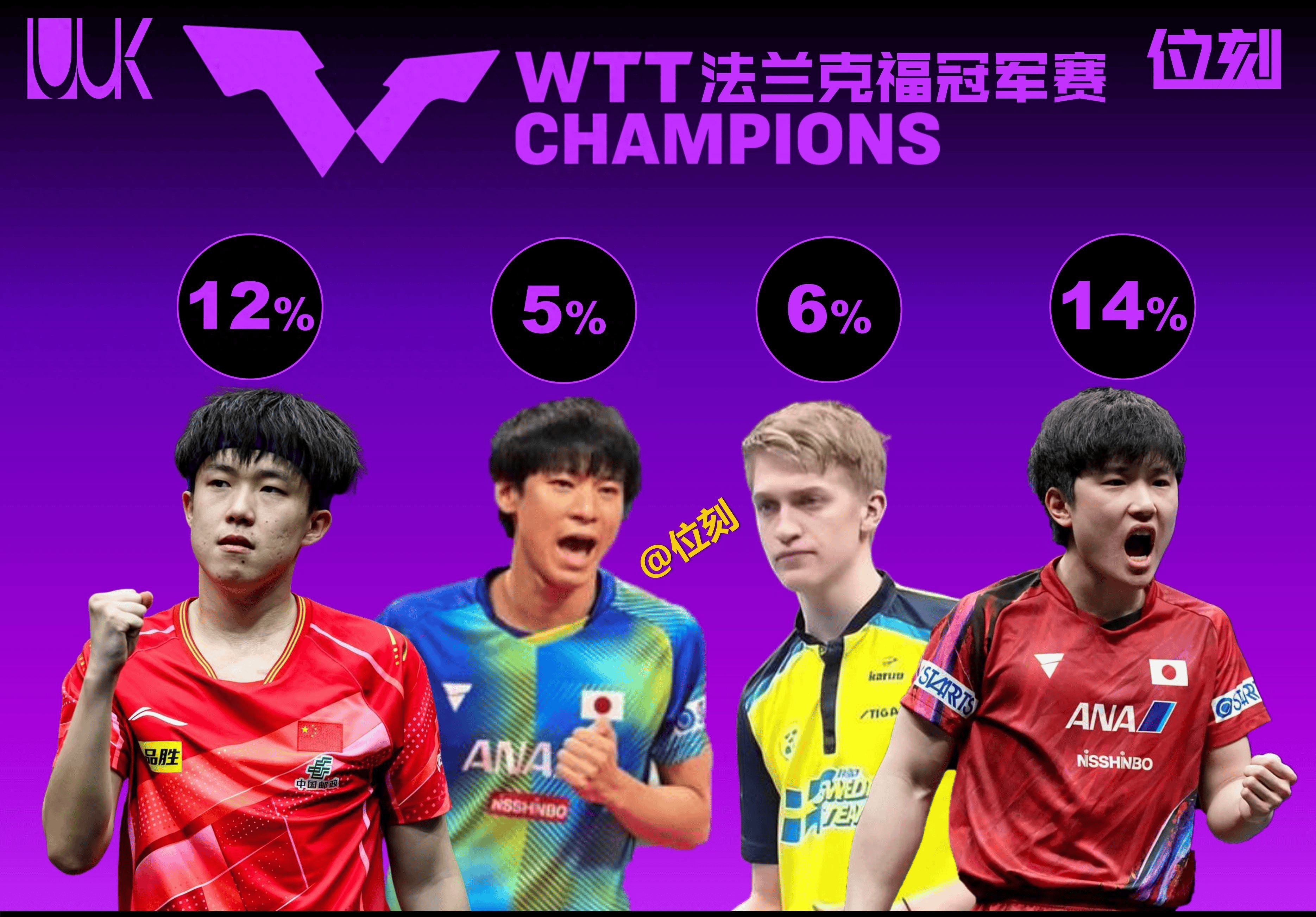 法兰克福发布备战花絮，今夜豪取连胜，意甲任务艰巨，资深球员宣示担当的简单介绍